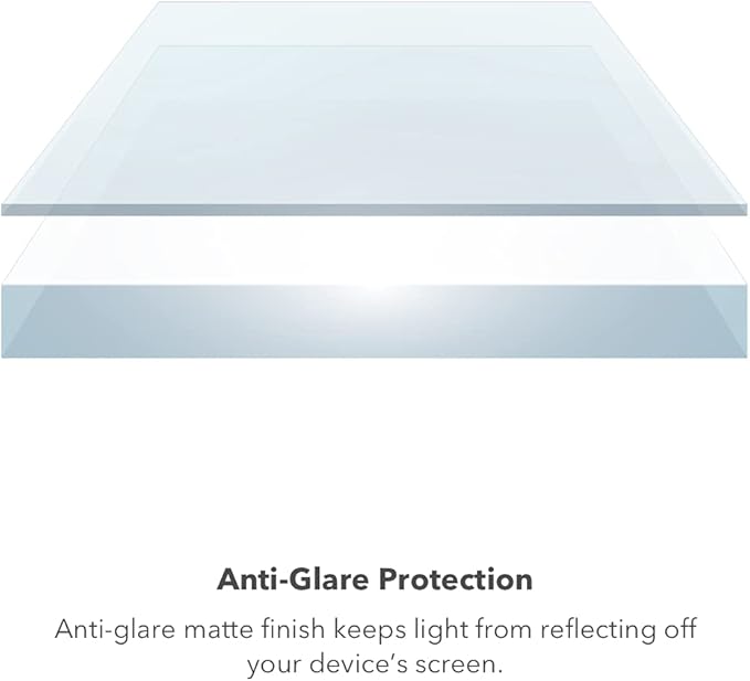 ZAGG InvisibleShield Glass Elite Anti-Glare Screen Protector - Image 3