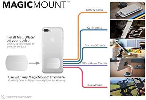 Scosche MPLT44THK2-BP0 MagicMount Replacement Metal Plate Kit - Image 8