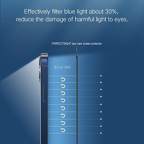 PERFECTSIGHT HD Clear Privacy Screen Protector Compatible - Image 4