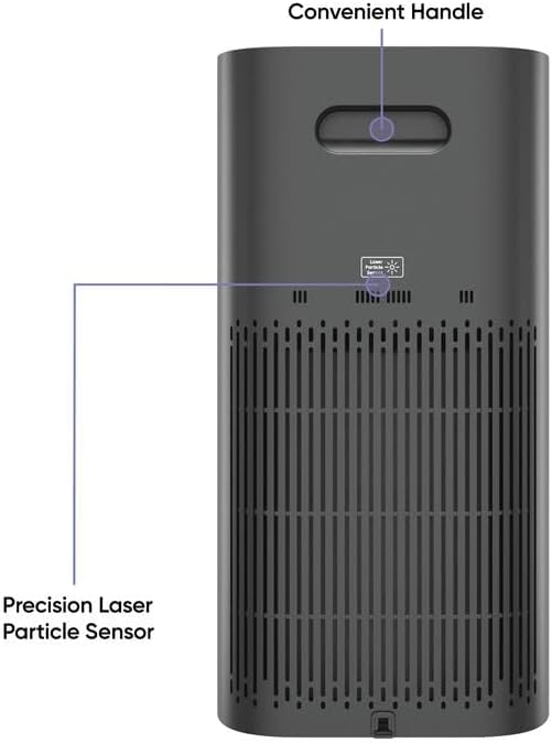 Wyze Air Purifier with Wildfire Filter, - Image 6