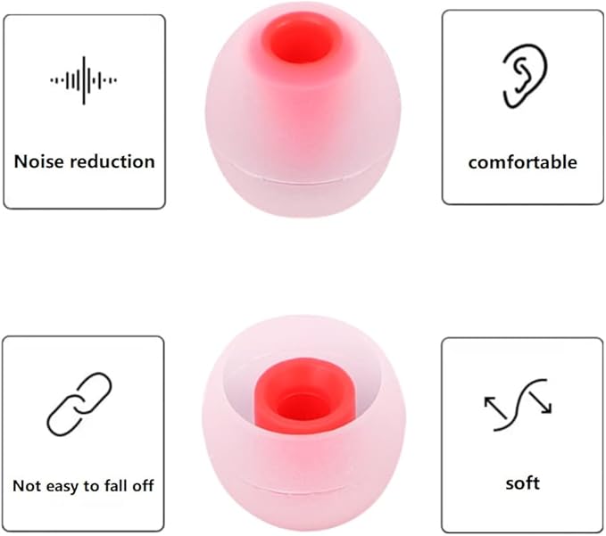 9 Pairs Earbuds Replacement Tips SML, Soft Comfortable Silicone Earbud Tips Fit - Image 7