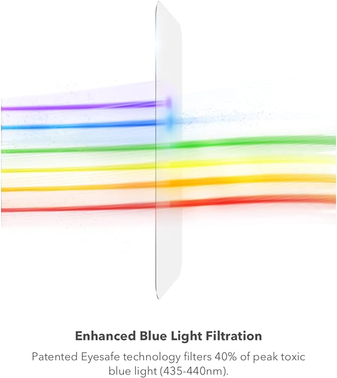 ZAGG InvisibleShield Glass Elite VisionGuard Screen Protector - Image 2