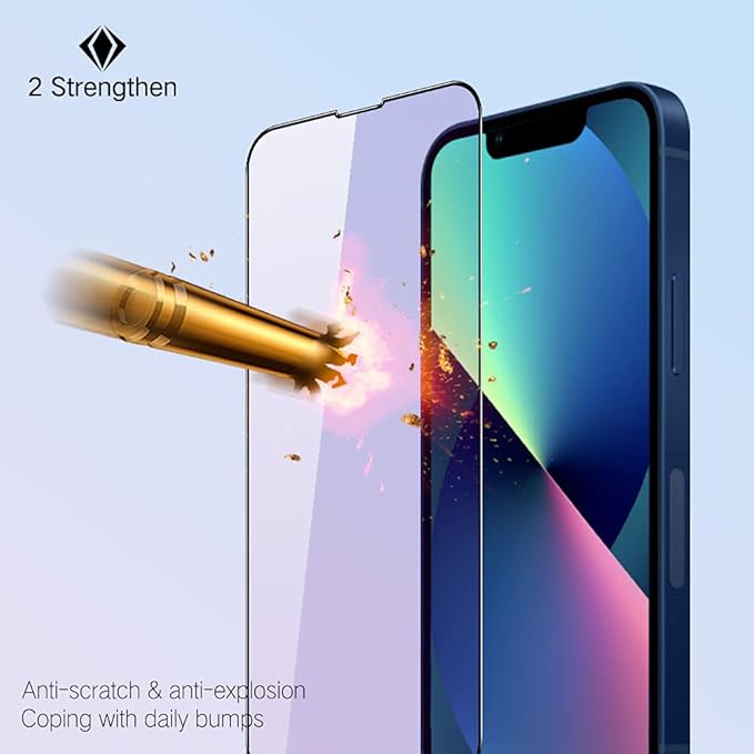 PERFECTSIGHT Anti Blue Light Screen Protector Designed - Image 5