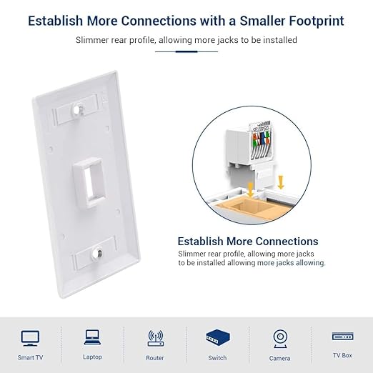 10-Pack Cat6 Tool-Less RJ45 Keystone Jack, No Punch-Down Tool Required Module - Image 4