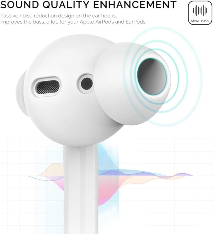 AhaStyle 4 Pairs AirPods Ear Tips Silicone Earbuds Cover Compatible - Image 3