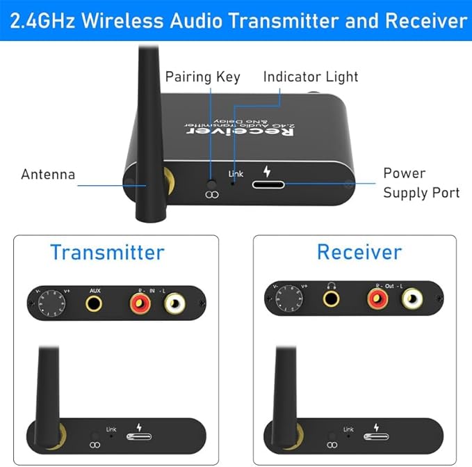 eppfun 50m/2.4G Wireless Audio Transmitter Receiver - Image 5