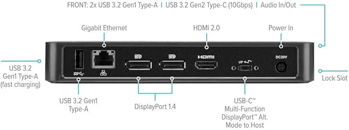 Targus DOCK430 USB-C Multi-Function DisplayPort Alt Mode Video Docking Station - Image 3