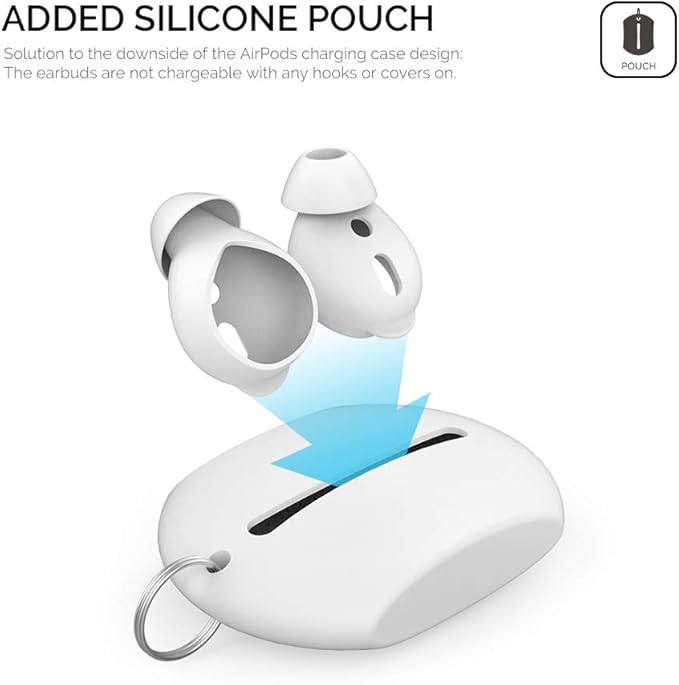 AhaStyle 3 Pairs Ear Tips Silicone Earbuds Cover Compatible - Image 5