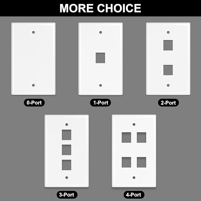 FGB 4-Port Keystone Wall Plate, - Image 7