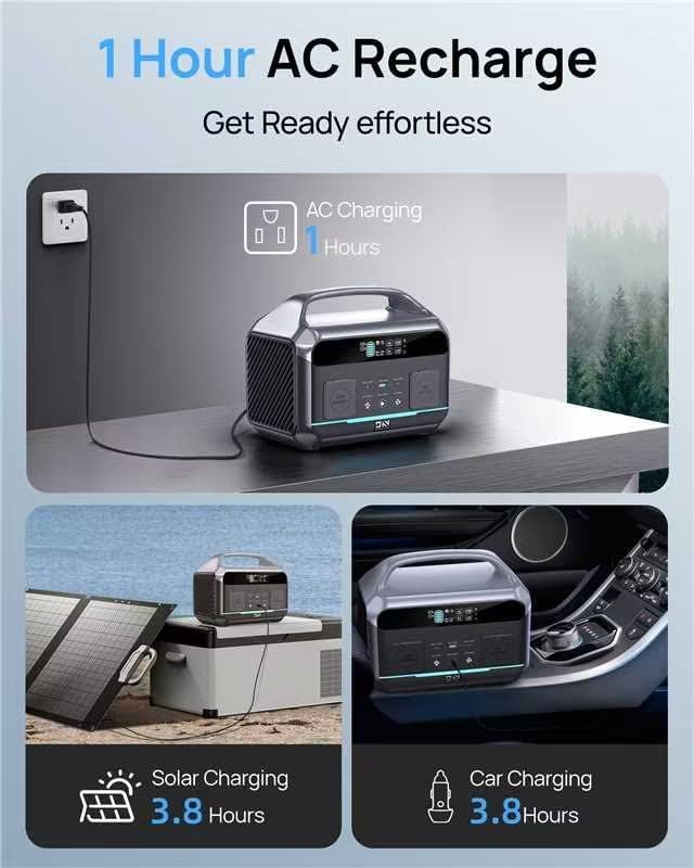 Portable Power Station with Solar Panel 100W, Solar Generator 1200W Peak - Image 4