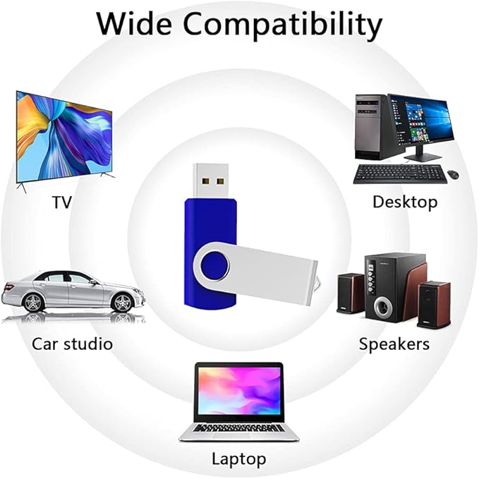 KEXIN 8GB Flash Drive 10 Pack USB Thumb Drive Memory Stick - Image 7