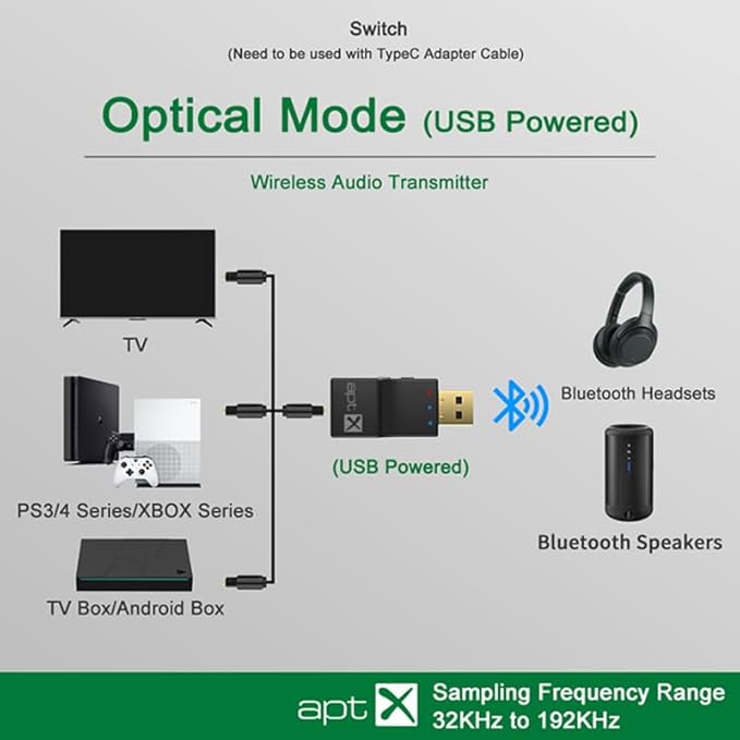 USB Optical Wireless Bluetooth Transmitter 2 in 1 Audio Transmitter Adapter Low - Image 8
