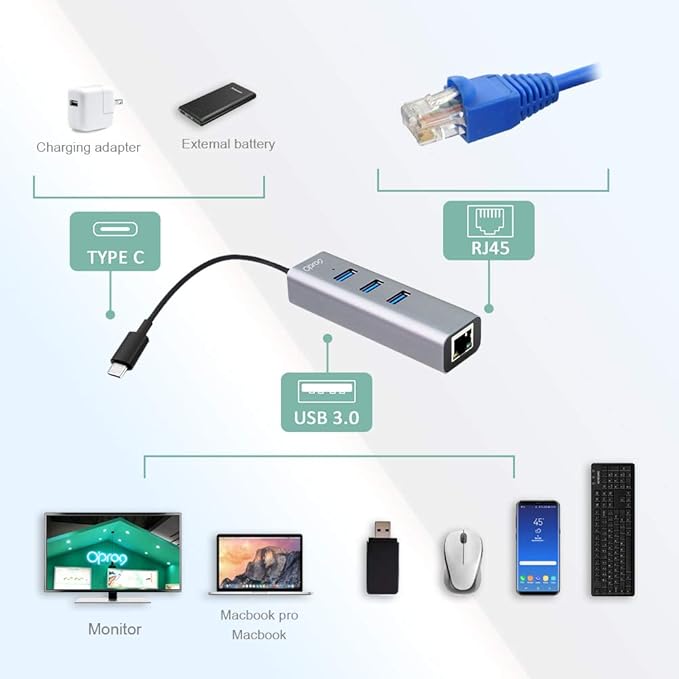Opro9 4-in-1 USB C to Ethernet Hub, USB OTG Network Adapter, 3xUSB 3.0 - Image 2