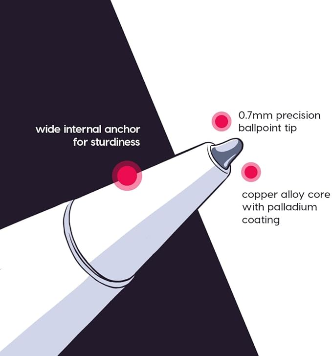 Astropad Rock Paper Pencil v2.0 – Paper Screen Protector - Image 4