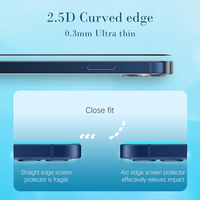 PERFECTSIGHT Anti Blue Light Screen Protector Designed - Image 6