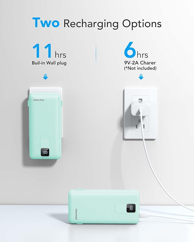 Charmast Portable Charger with Built-in Cables and Wall Plug, 20000mAh 20W USB - Image 6
