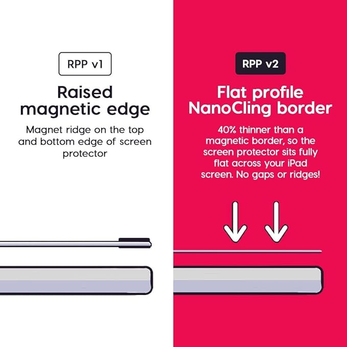 Astropad Rock Paper Pencil v2.0 – Paper Screen Protector - Image 5