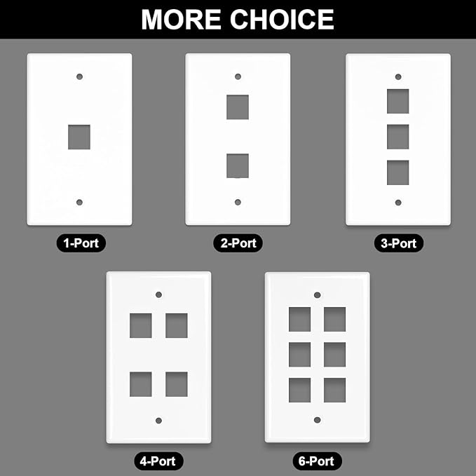 FGB 3-Port Keystone Wall Plate 20-Pack, Low-Profile Single Gang Wall Plates - Image 5