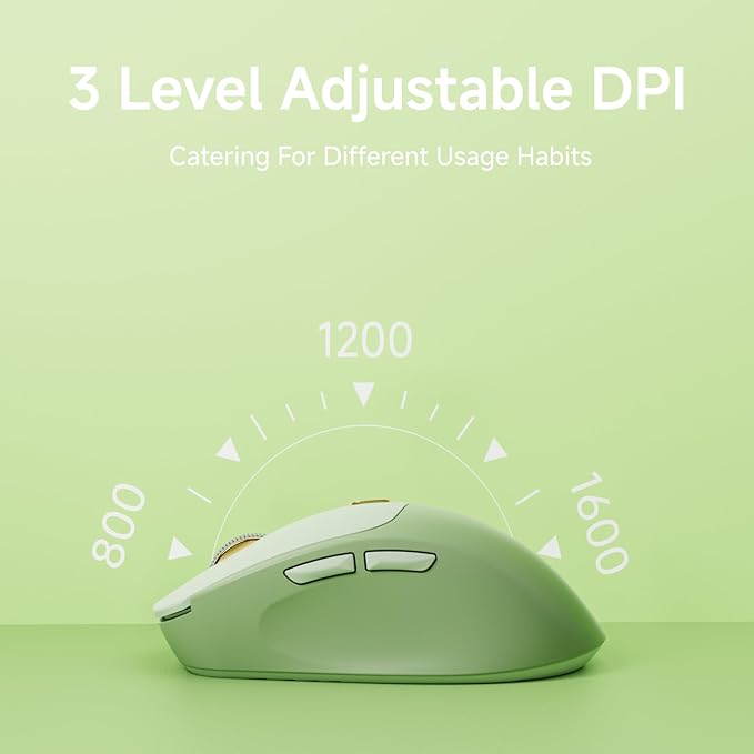 EWEADN Q5 Wireless Mouse, Battery Level Display, Ergonomic Office Mouse - Image 5