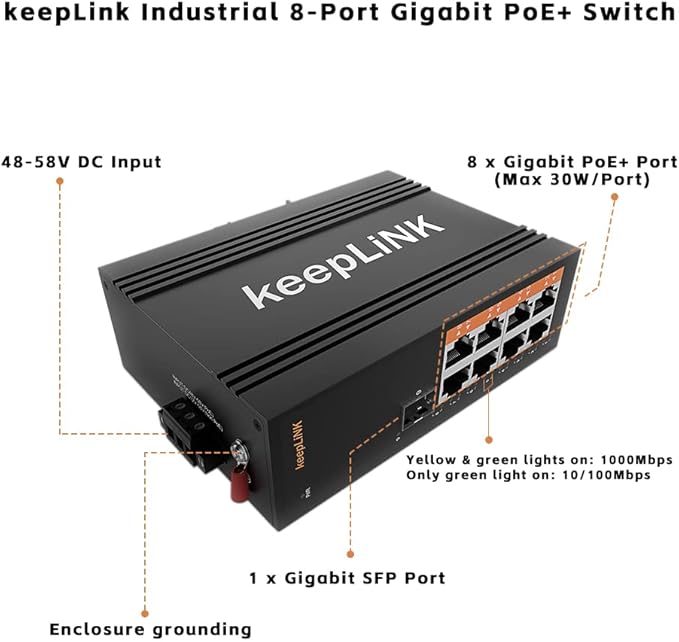8 Port Industrial PoE Switch Unmanaged, Gigabit PoE Switch - Image 2