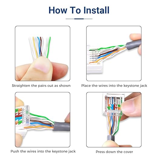 20-Pack Cat6 Tool-Less RJ45 Keystone Jack, No Punch-Down Tool Required Module - Image 5
