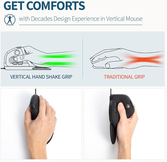 DeLUX Seeker Wired Ergonomic Vertical Mouse - Image 2