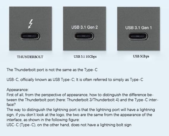 Compact eGPU Enclosure Compatible - Image 8