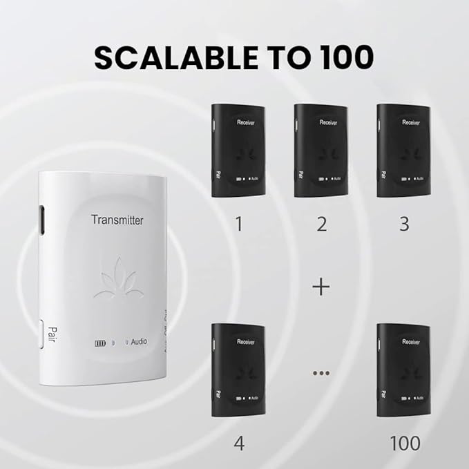 Avantree Audiplex - Image 3
