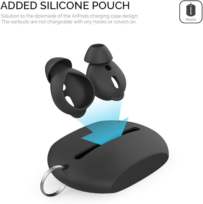 AhaStyle 4 Pairs AirPods Ear Tips Silicone Earbuds Cover Compatible - Image 5