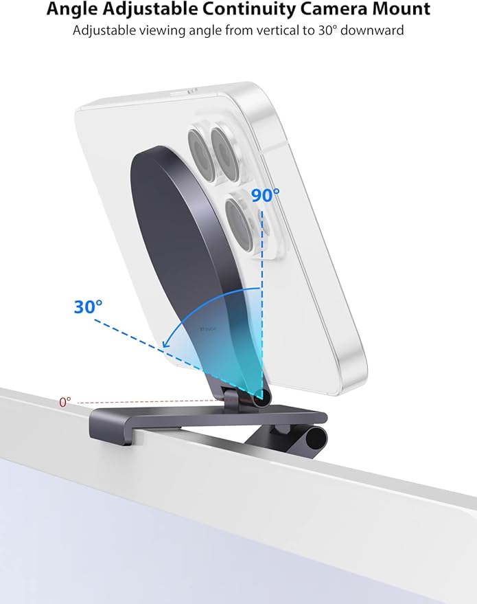Stouchi Continuity Camera Mount - Image 5