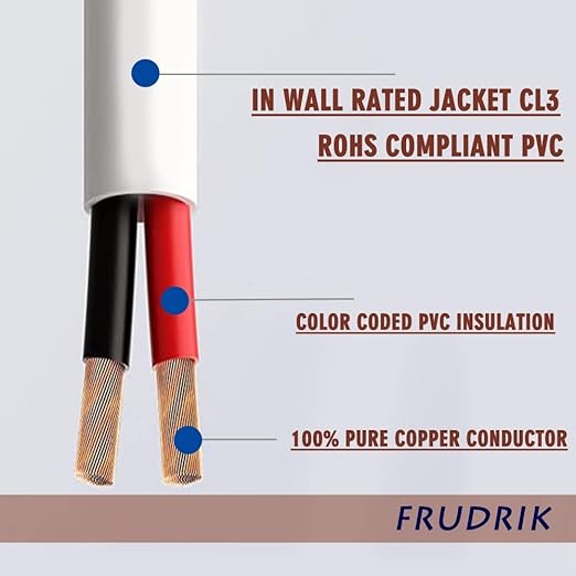 Speaker Wire - 99.9% Oxygen Free Copper – ETL Listed & CL3 Indoor Speaker Cable - Image 4