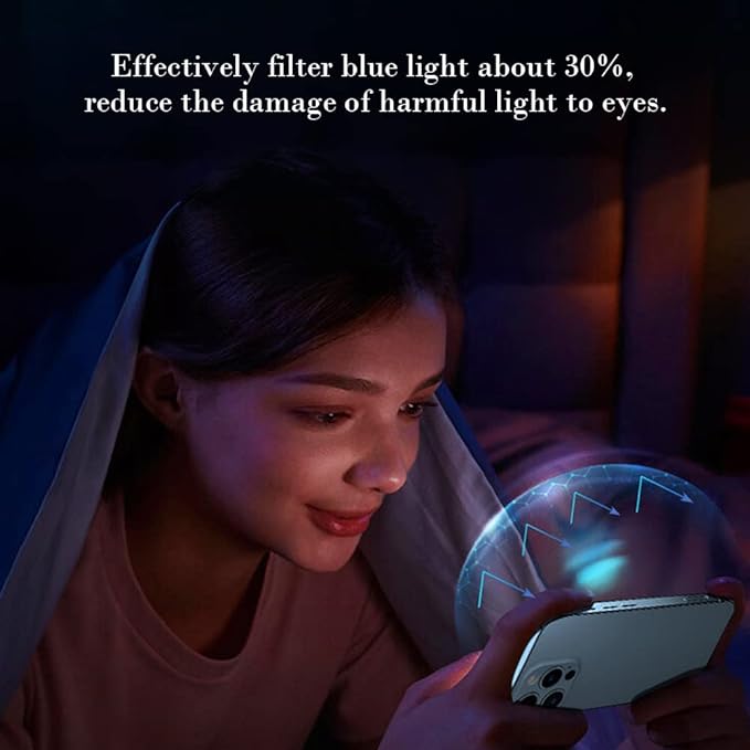 PERFECTSIGHT Sapphire Anti Blue Light Screen Protector Designed - Image 2