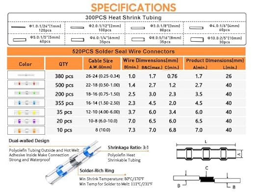 Ultimate All-in-One Heat Shrink Solder Seal Wire Connectors Kit – Wire Striper - Image 22