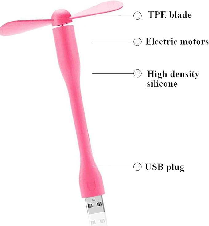 Mini USB Fan, Portable Pocket Fan USB-A Powered Little Cooler, Quiet Operation - Image 4