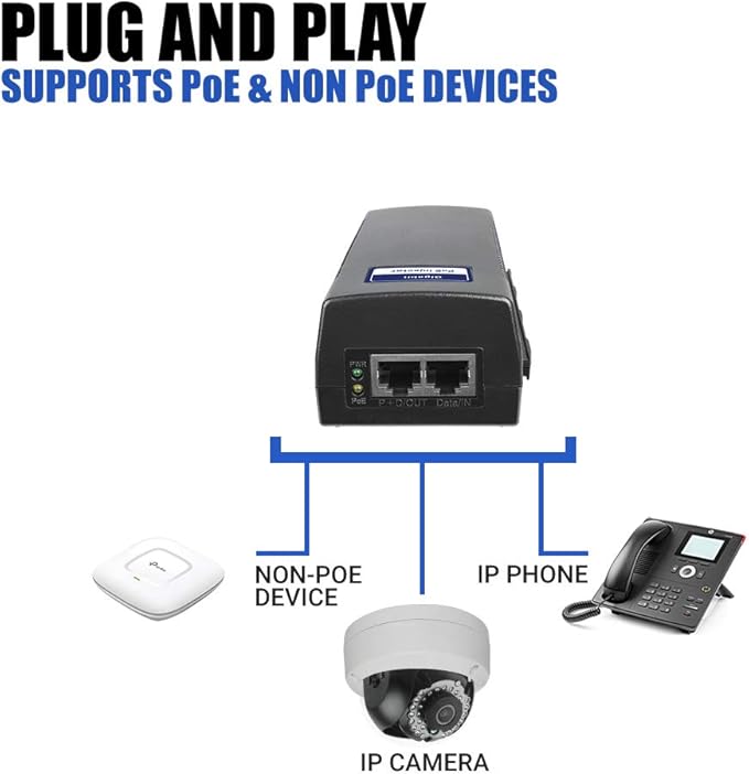 60W PoE++ Injector, BV-Tech Gigabit Power Over Ethernet Adapter | 802.3af/at/bt - Image 4