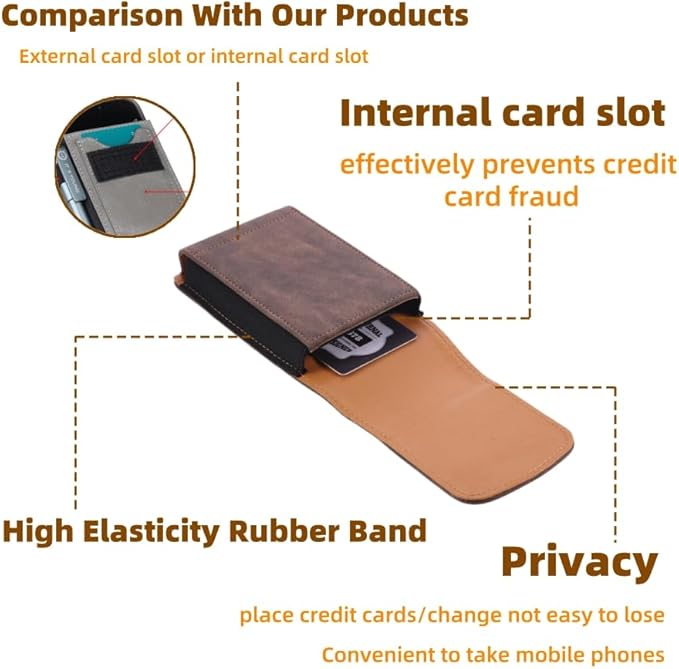 Phone Holster Pouch Case Belt Clip Loops Card Slot - Image 2