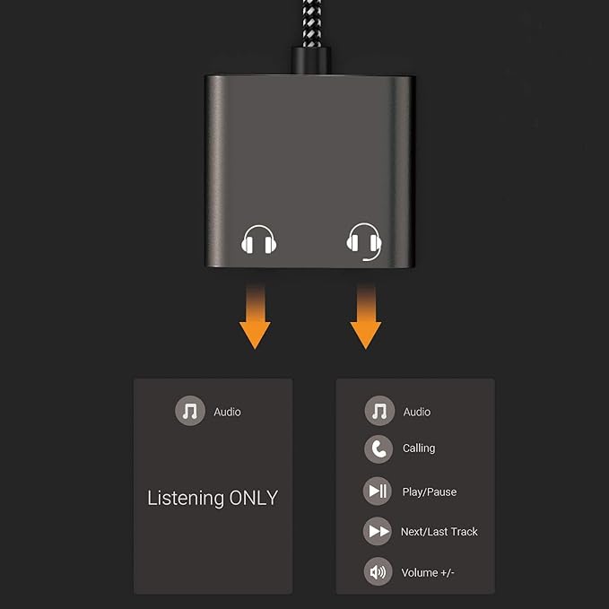 USB C Audio Splitter for 2 Headphones - Image 6