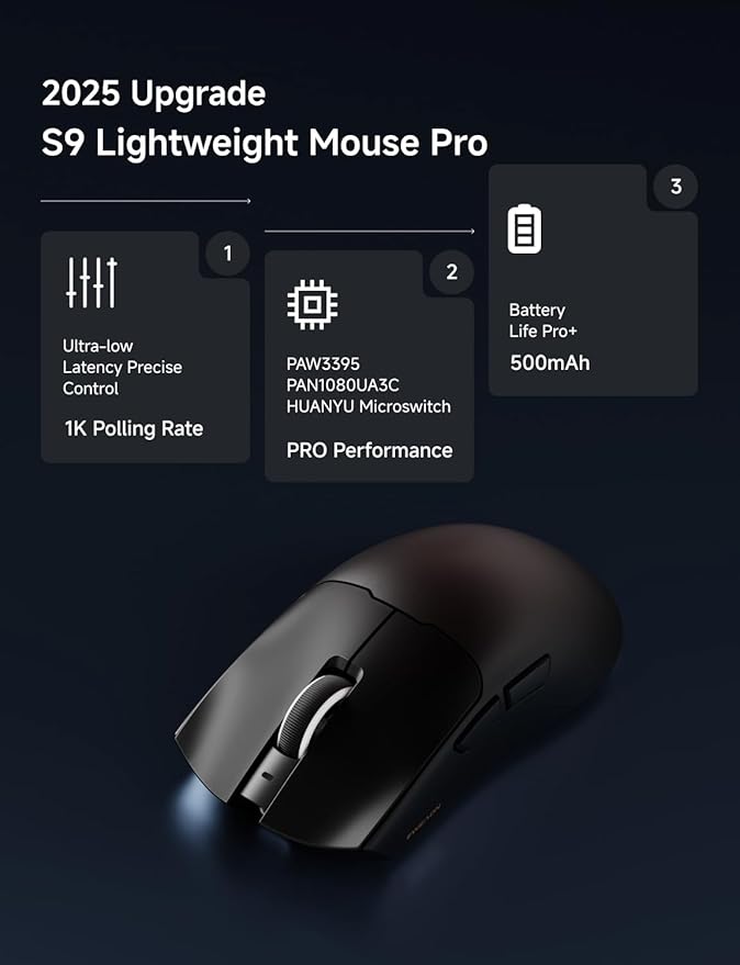 S9 Wireless Gaming Mouse, 59G Ergonomic Computer Mouse, Triple Modes, 8K Polling - Image 2