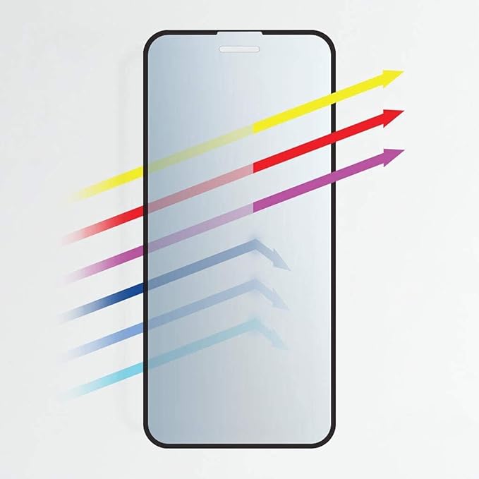 BodyGuardz PRTX Edge Eyeguard Blue Light Screen Protector Designed - Image 4
