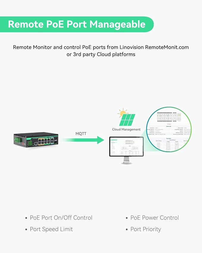 LINOVISION Industrial 12 Ports L2+ Cloud Managed PoE Switch - Image 5