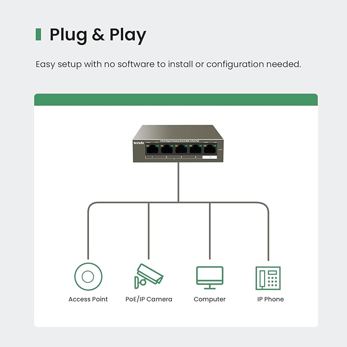 Tenda TEG1105P, 5 Port Gigabit PoE Switch Compatible - Image 3