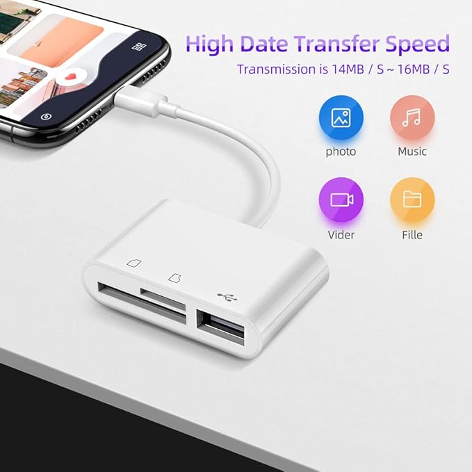 RayCue USB C to Micro SD TF Memory Card Reader, 3-in-1 USB Camera Card Reader - Image 3
