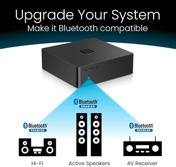 B1 Bluetooth Stereo Receiver, aptx LL, Hi-Fi V5.1 Audio Receiver, TI DAC - Image 3