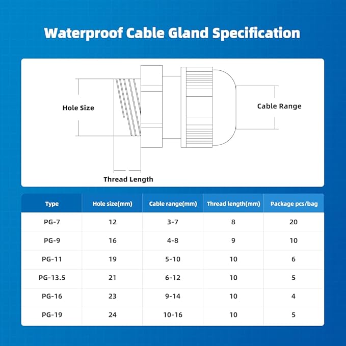 Nylon Cable Gland Kit, CGELE 50 Pack Plastic Waterproof Adjustable Connector - Image 4