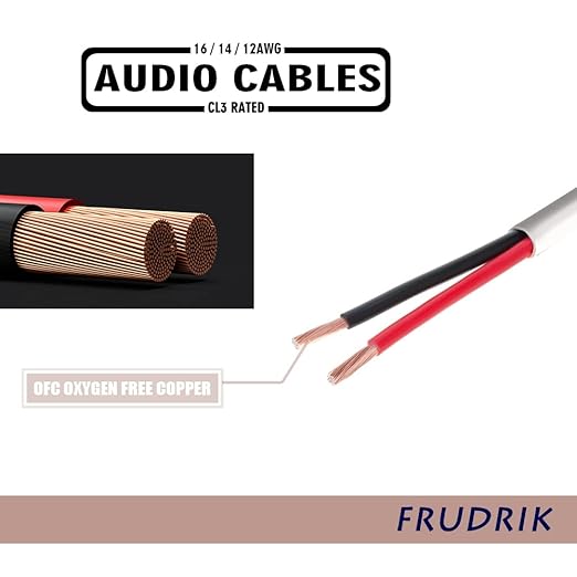 Speaker Wire - 99.9% Oxygen Free Copper – ETL Listed & CL3 Indoor Speaker Cable - Image 3
