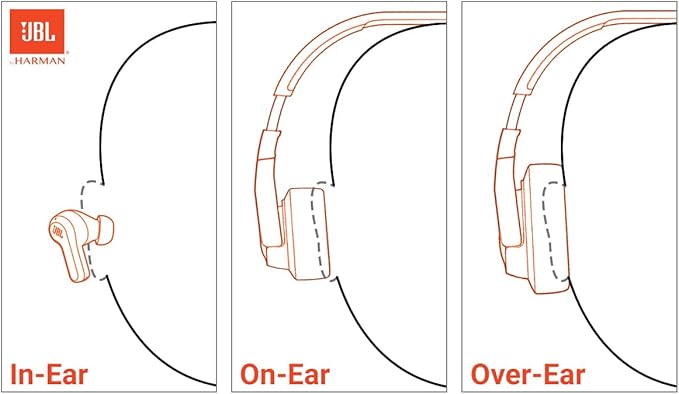 JBL Tune 760NC - Wireless Over-ear Noise Cancelling headphones, JBL Pure Bass - Image 3