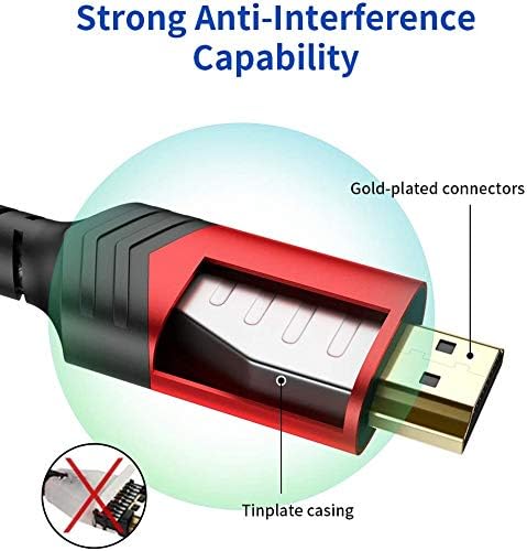 JSAUX 8K HDMI Cable 2.1 2 Pack 6ft, 48Gbps Ultra High Speed HDMI Cable Braided - Image 8