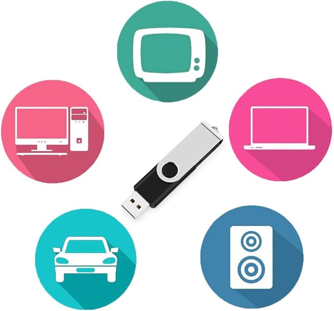 USB Flash Drive 128GB 2Pack, Maspen USB Thumb Drives 2.0 High Speed USB Memory - Image 4