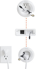 ECHOGEAR in Wall Cable Management Kit by ECHOGEAR
