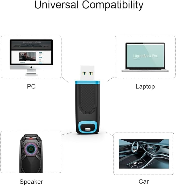 TOPESEL 128GB Flash Drive 3 Pack, USB 3.0 Thumb Drives High Speed Memory Stick - Image 5